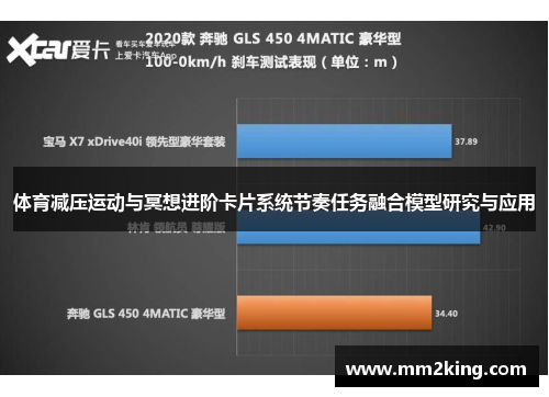 体育减压运动与冥想进阶卡片系统节奏任务融合模型研究与应用